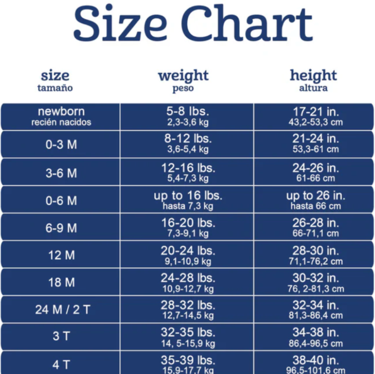 2-Pack 49ers Long Sleeved Onesies - NFL Official - By Gerber