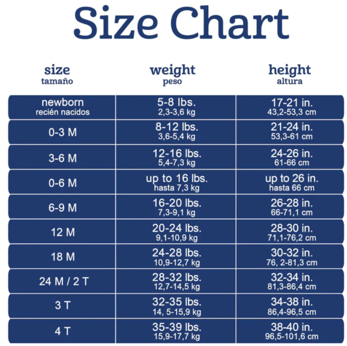 3-Piece Baby KC Chiefs Bodysuit, Pant, and Cap Set - NFL Official - By Gerber